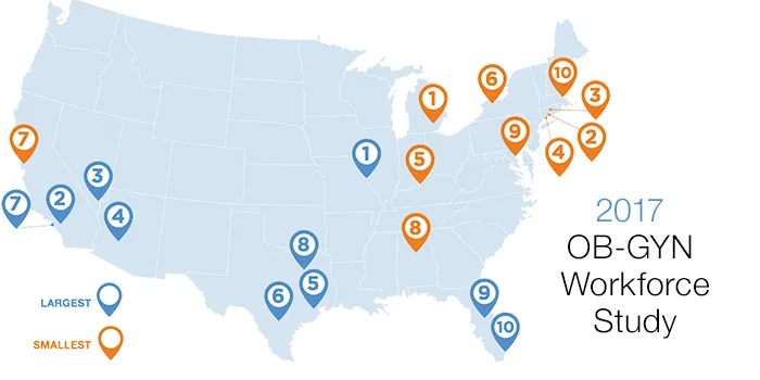 OBGYN Workload & Shortage Report